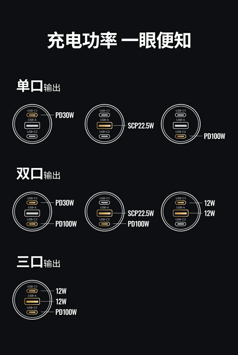 意昂2-品质新体验,数码选意昂2