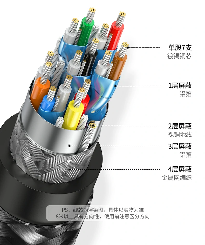 HD131兼容多类显示设备的说明