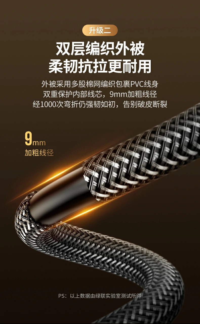 多长度可选的HD171 HDMI2.1线材