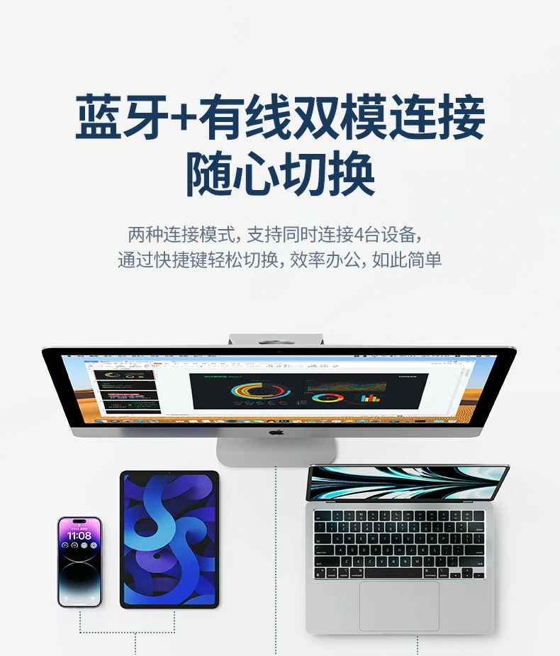 意昂2KU101程序员编码工作场景，多系统切换高效