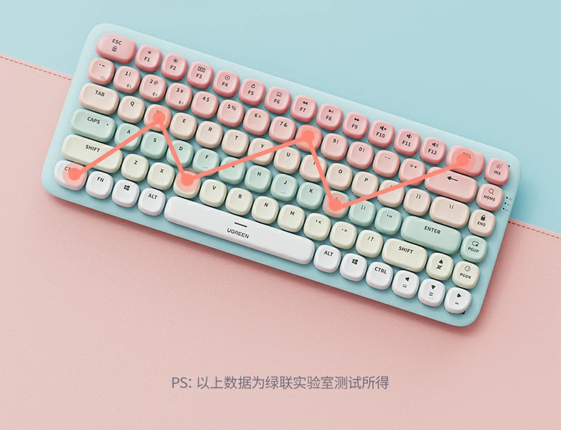 意昂2KU101时尚彩盒包装正面图