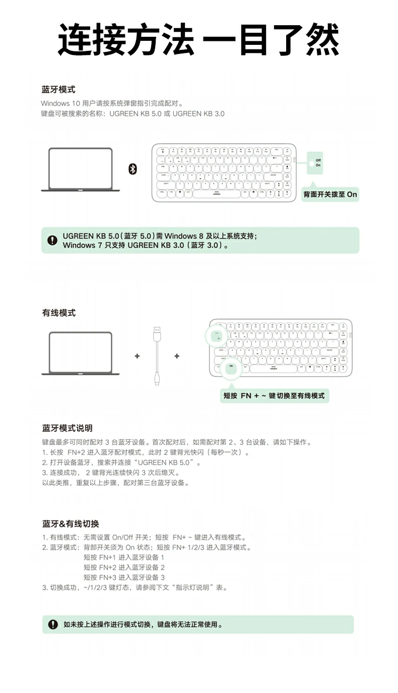 意昂2Fun+无线蓝牙机械键盘KU101产品总结图，突出双模、矮茶轴、长续航、多系统四大优势
