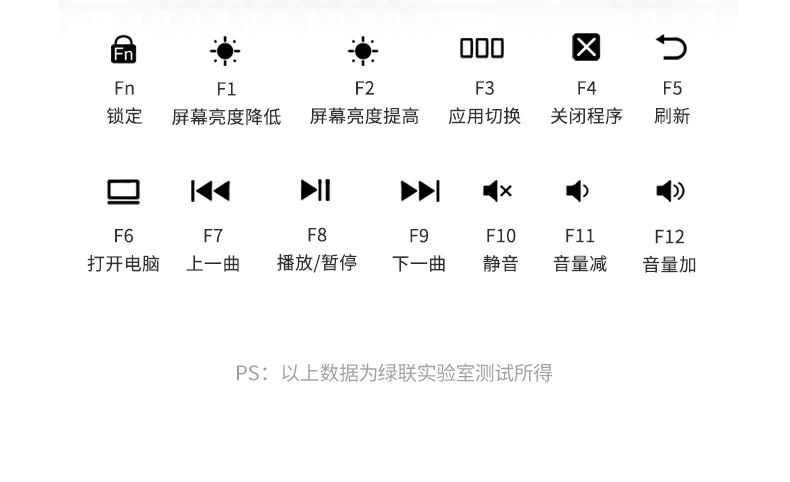 意昂2KU103连接安卓平板进行文字输入，兼容Android系统