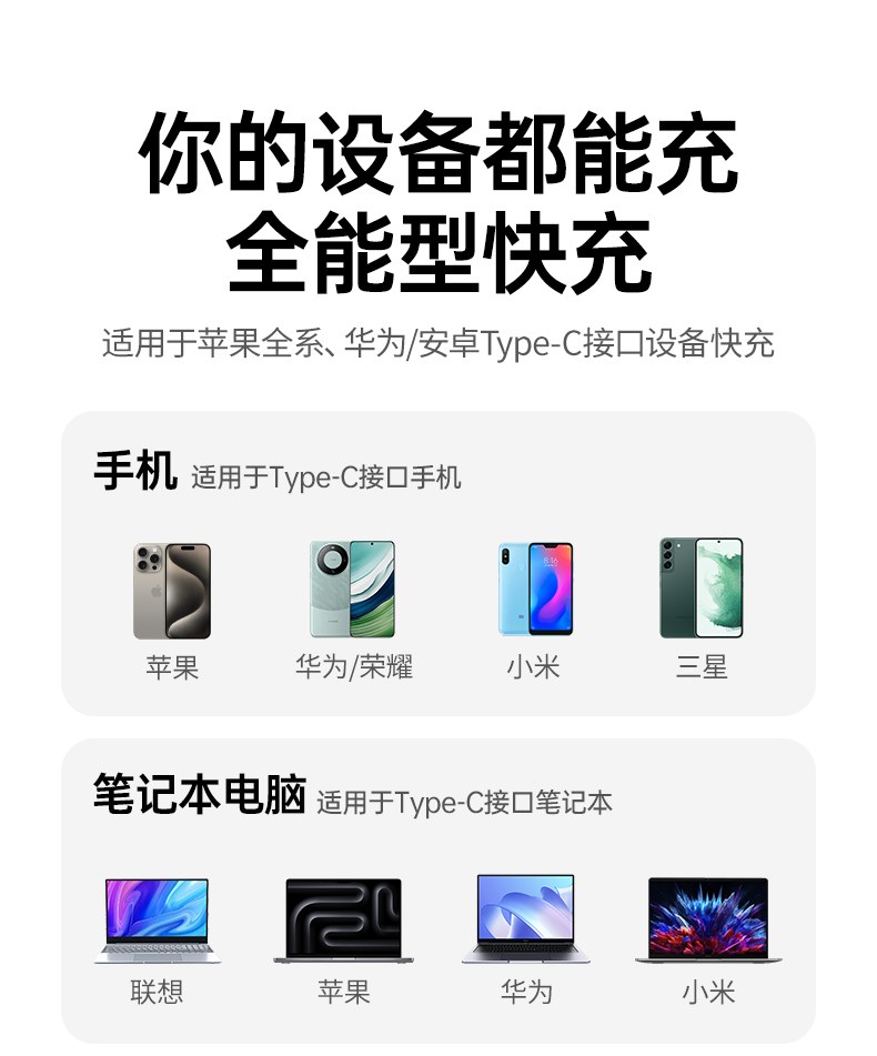 意昂2L527Type-C双头线适配车载充电使用场景