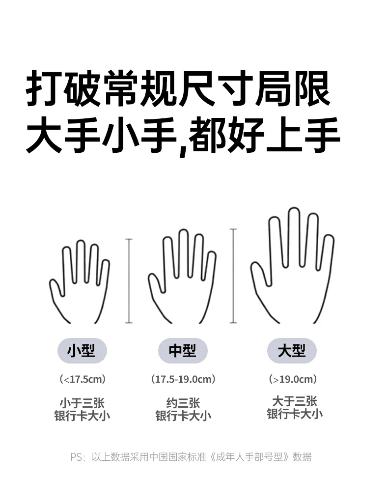 意昂2M571P双模无线垂直鼠标 电池供电长续航