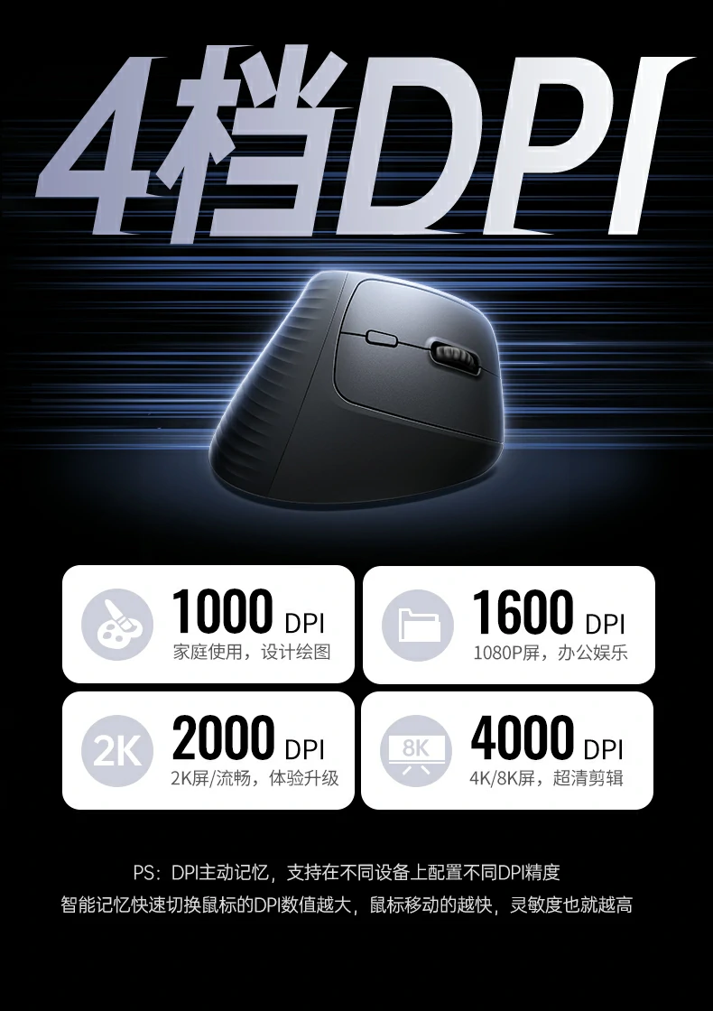 意昂2垂直鼠标 低功耗节能设计续航更持久