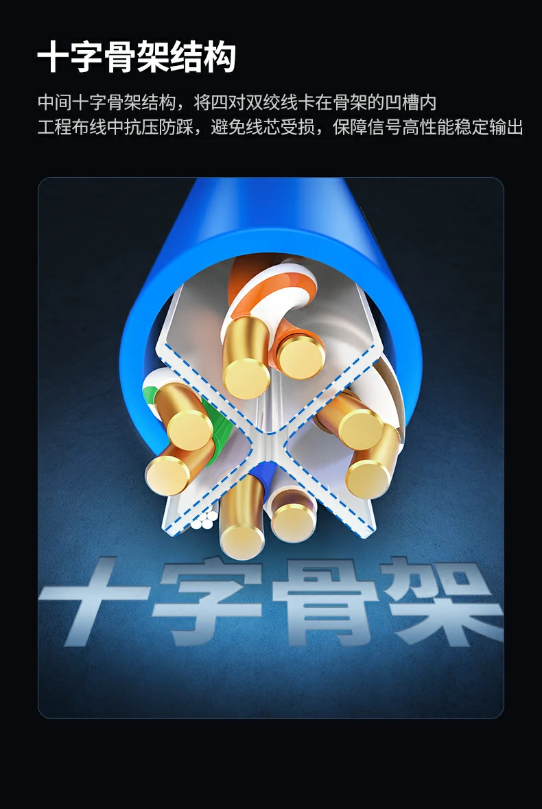 意昂2六类网线清晰米标便捷布线图11