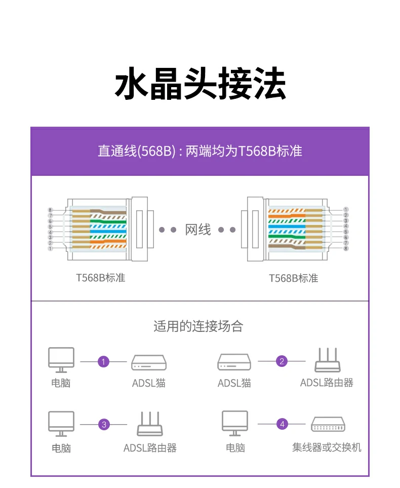支持万兆网络未来可扩展 满足长期稳定使用