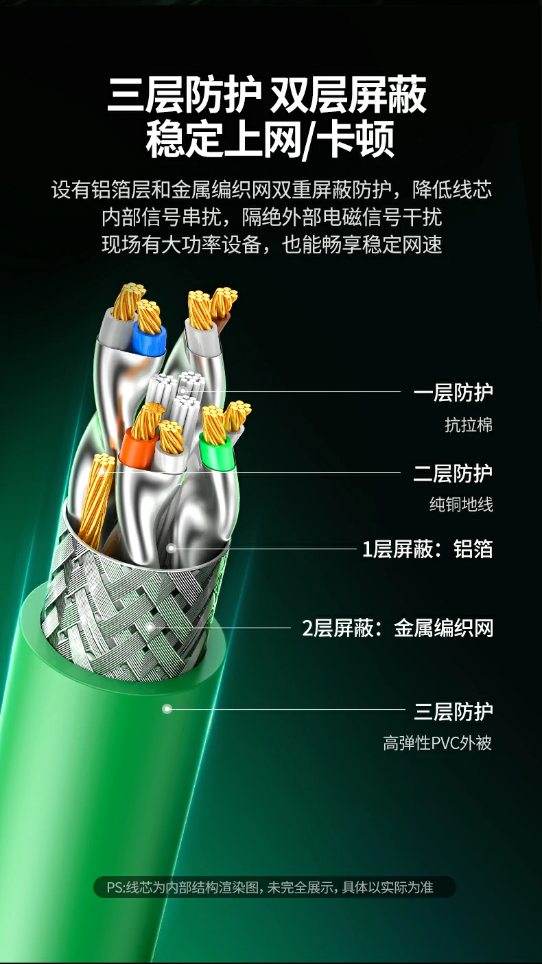 RJ45镀金接头耐插拔 兼容主流工业以太网