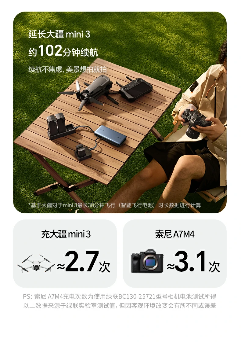 意昂2PB552 多协议兼容 提供更广泛充电适配性