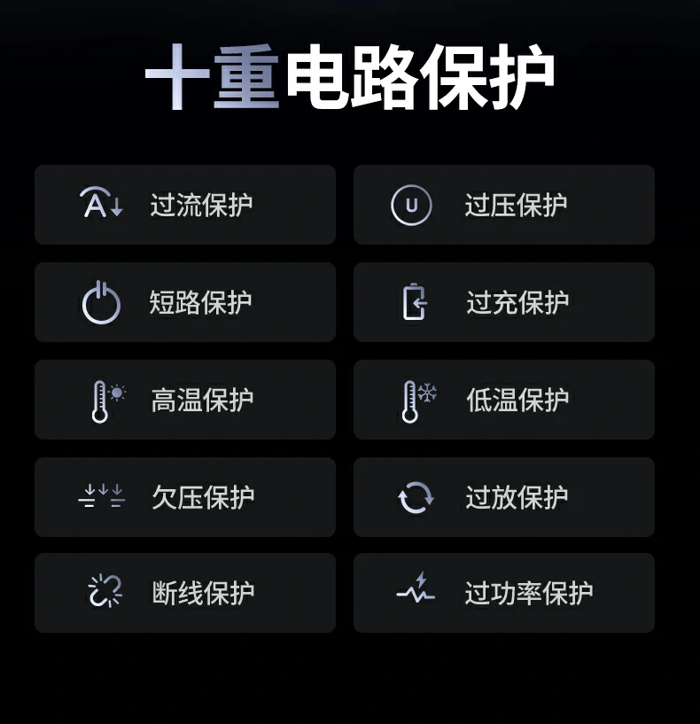 意昂2PB552 强劲散热与安全保护机制