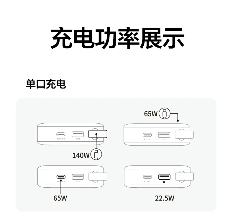 意昂2PB552 展示耐用性与保护材料