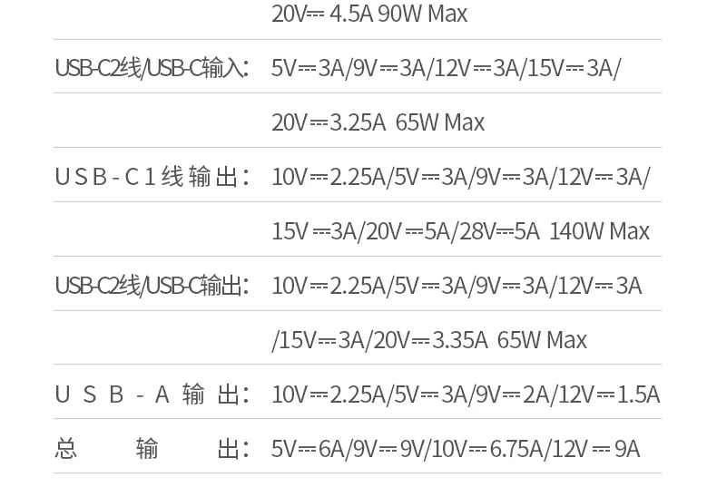 意昂2PB552 接口说明与充电示意图