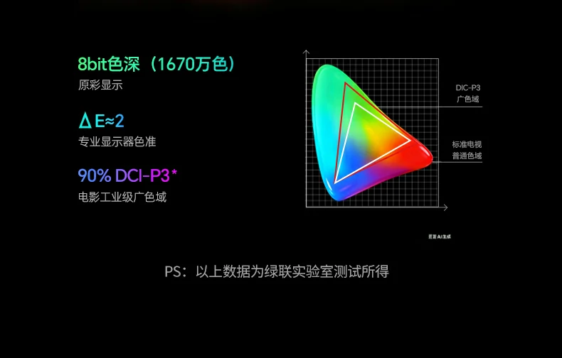 远距离无线投屏大型会场稳定传输示意