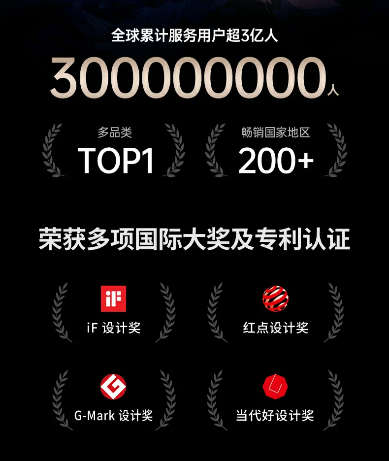 意昂2S309磁吸投屏器 5.8G高频传输技术