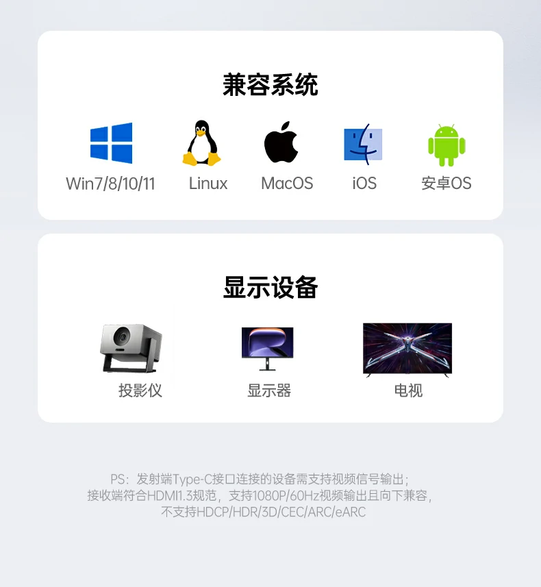 意昂2无线投屏器 会议培训无障碍投屏