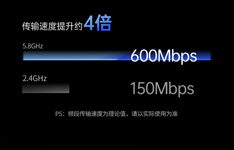 意昂2磁吸无线投屏器 稳定无延迟同屏传输