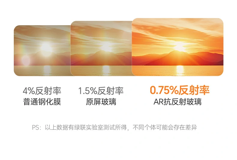 适配iPhone17系列 意昂2AR膜精准贴合不翘边