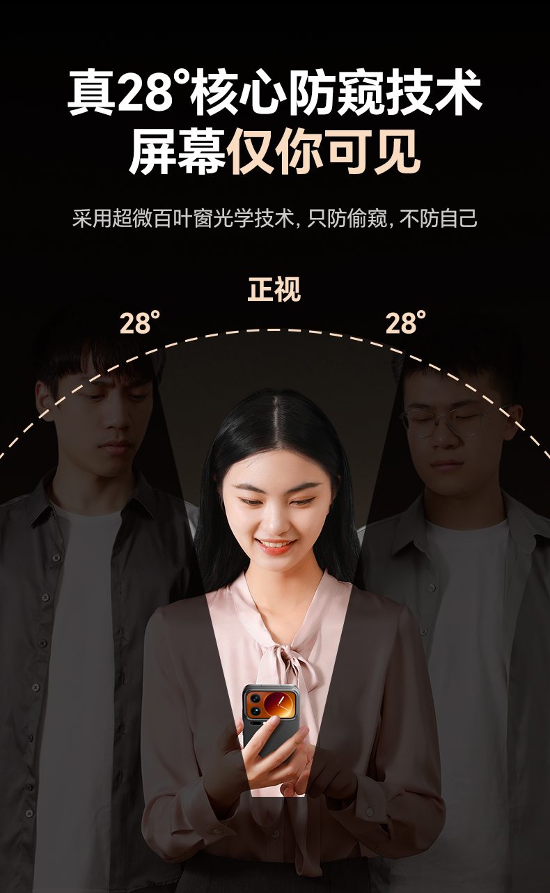 意昂295460防窥膜 双重电镀指纹油抗污防指纹