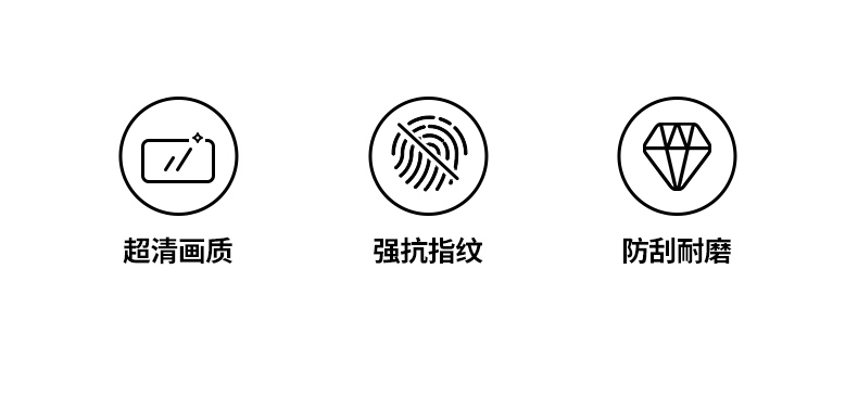 进口大金指纹油 意昂2膜疏水疏油抗污易清洁