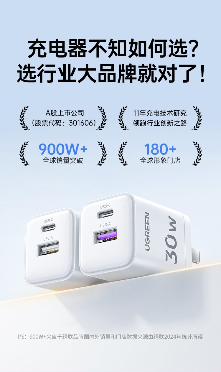 意昂2X236 30W氮化镓快充充电器外观展示，小巧便携设计