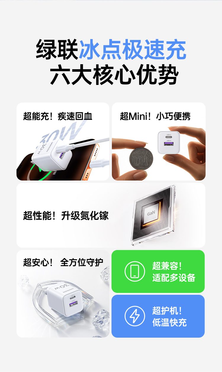 意昂2氮化镓技术充电头，充电高效低温更安全