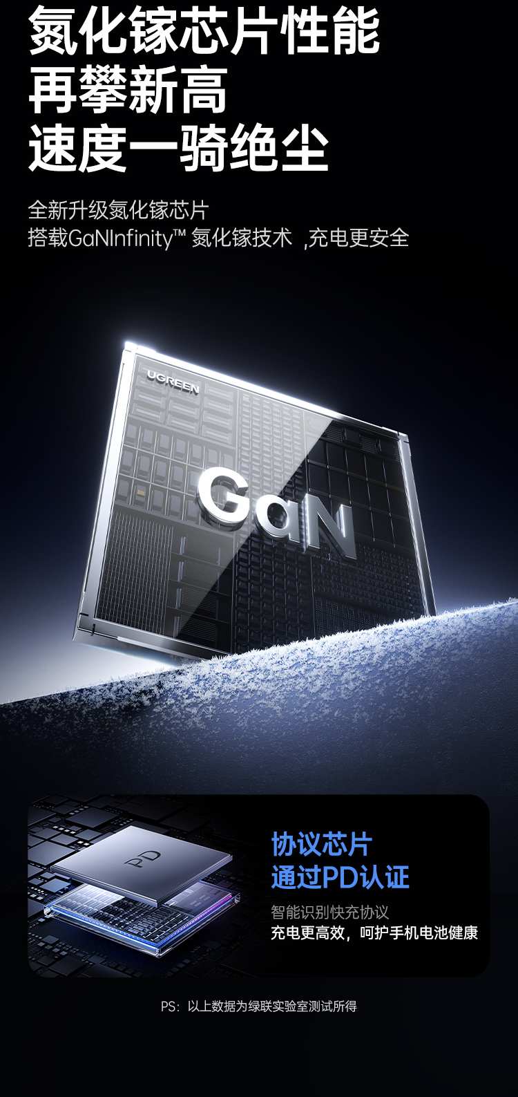 意昂2X236 30W双口充电器双设备同时充电演示