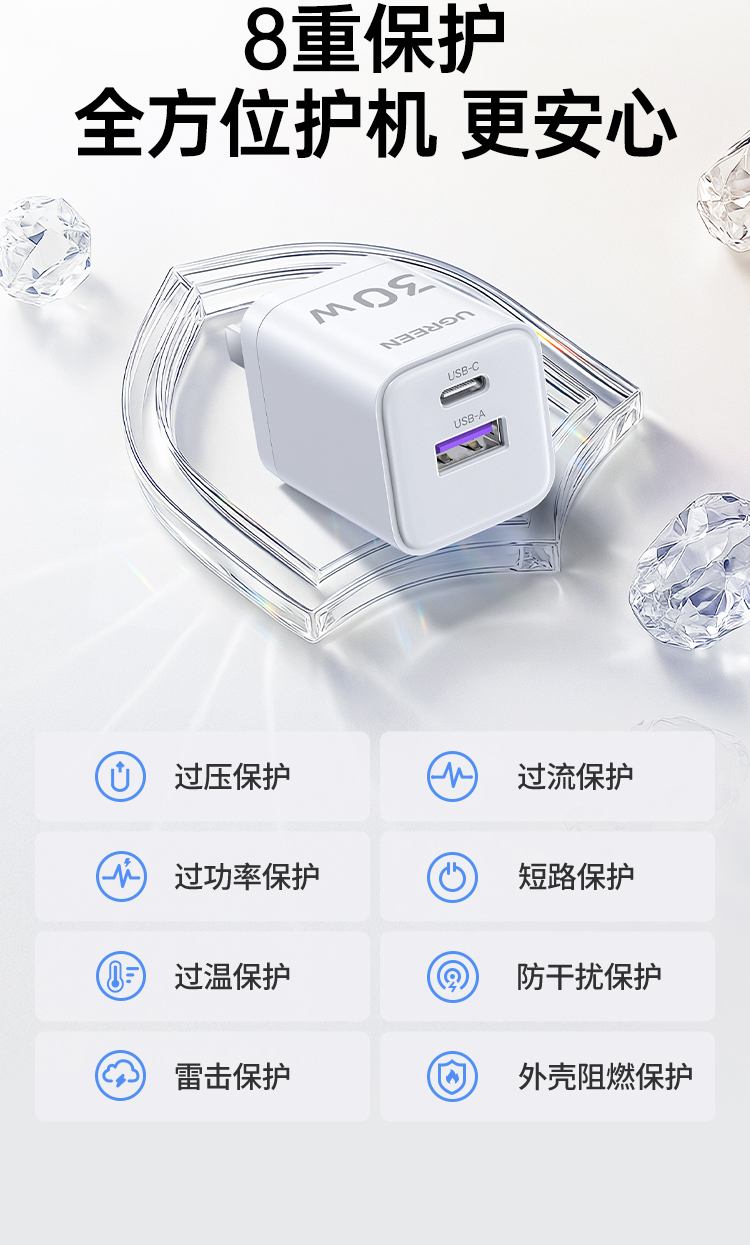 意昂2X236双口快充头支持22.5W超级快充输出