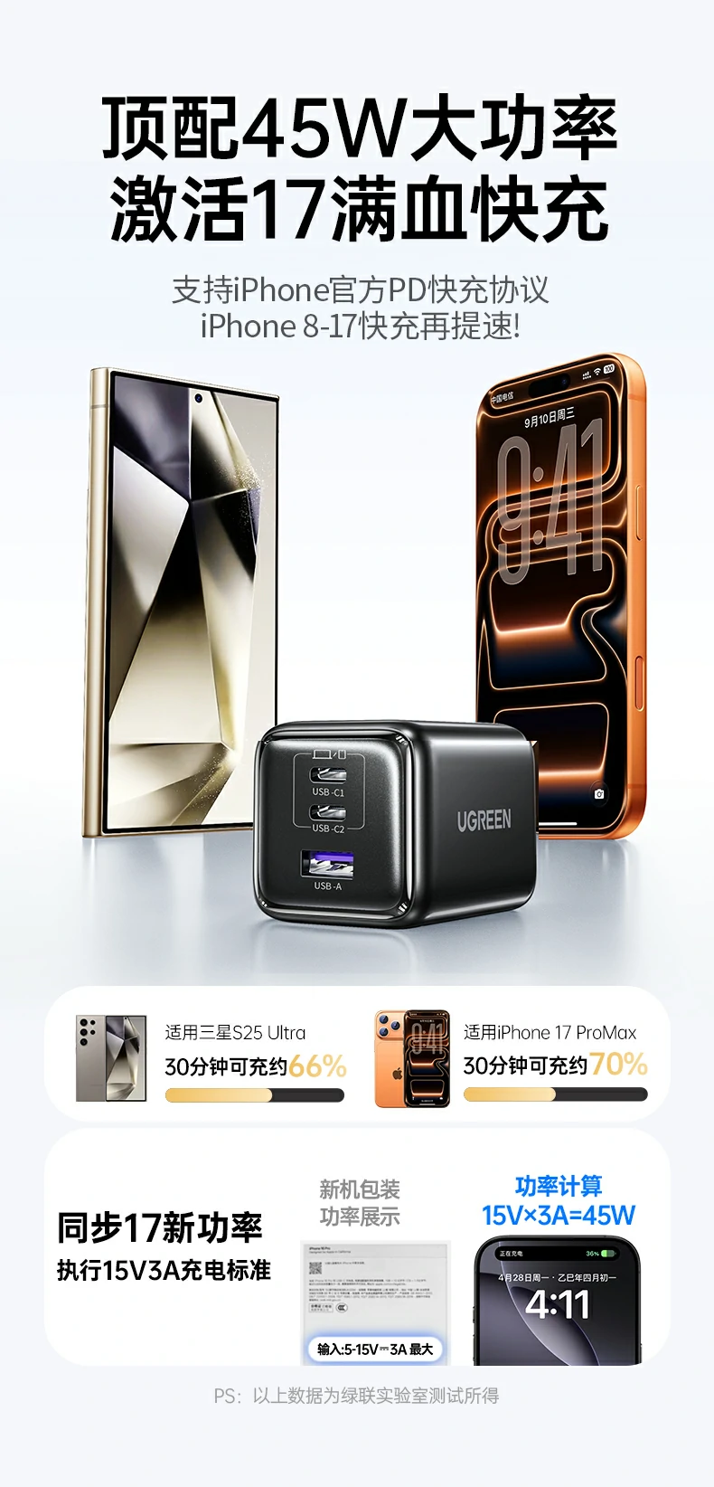 意昂2X527氮化镓快充充电器45W三口设计外观展示