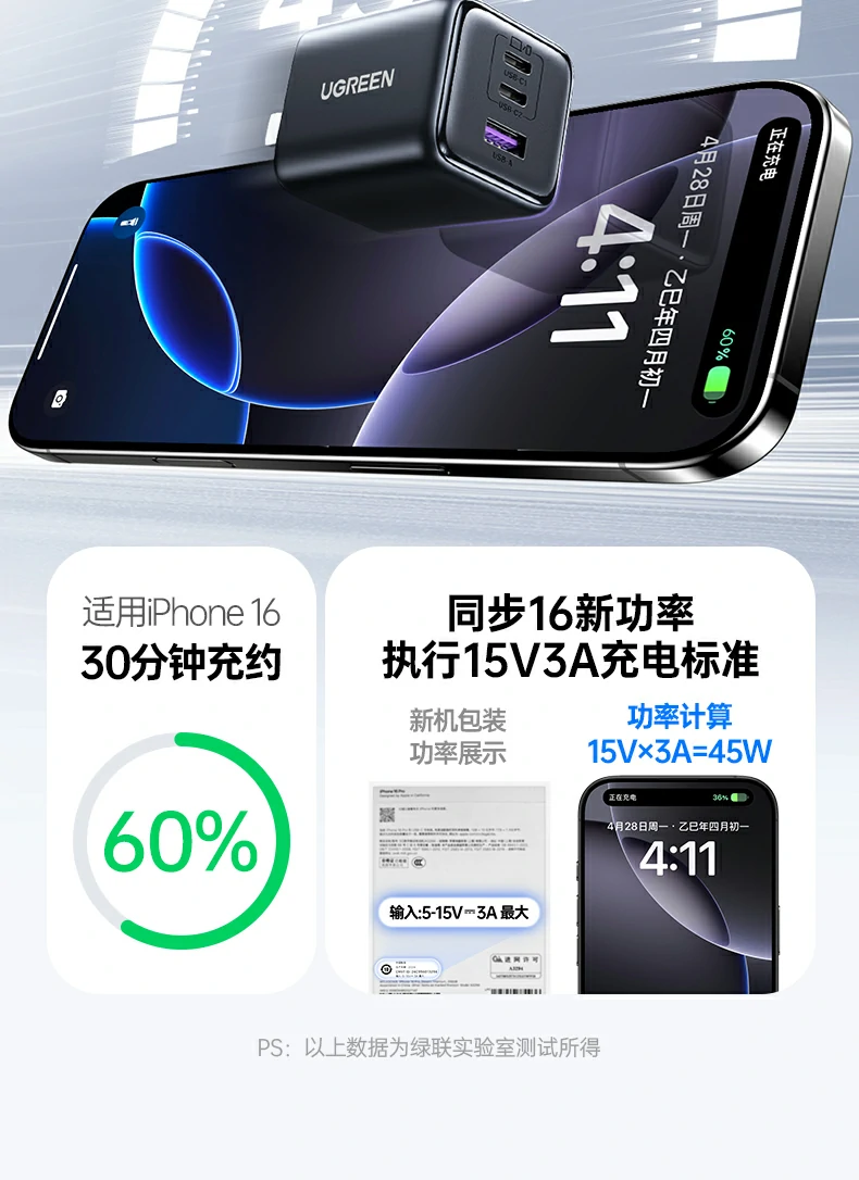 意昂2X527充电器采用ThermalGuard智能温控系统