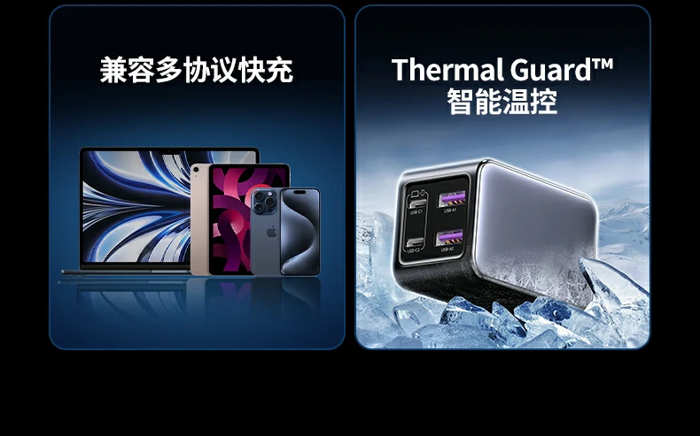 双USB-C口支持65W PD快充，功率强劲高效