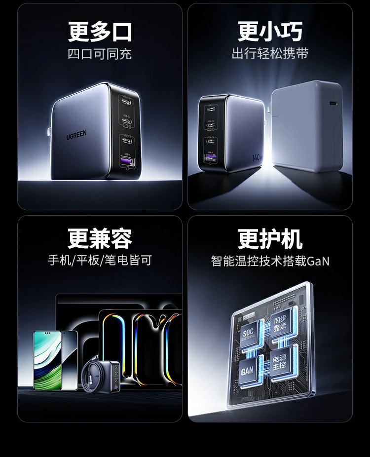 意昂2X569充电器内置智能温控系统，持续监测温度保护设备