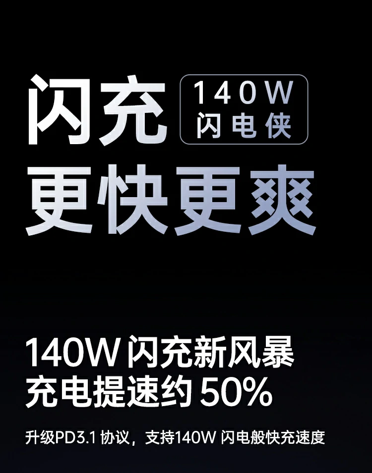 意昂2X569套装附带1.5米240W双Type-C快充线，支持高功率输出