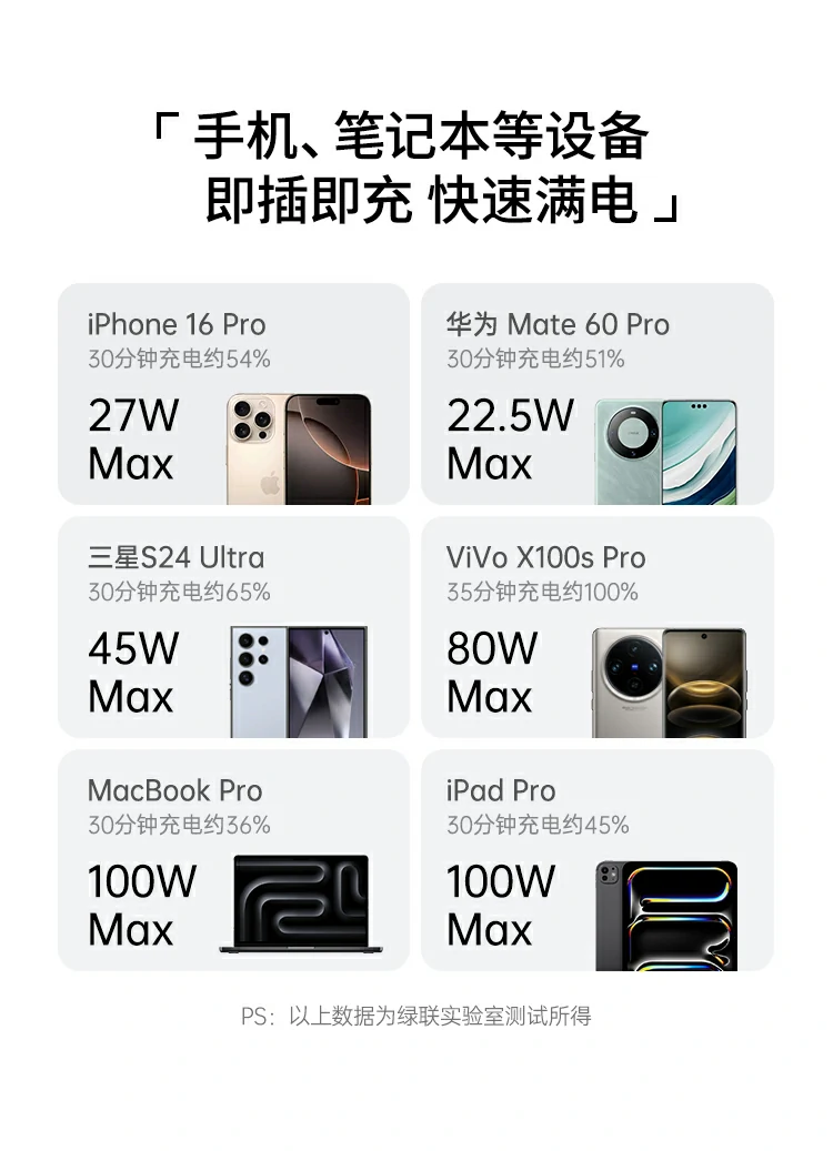 意昂2140W充电器外观细节展示，工艺精致用料扎实