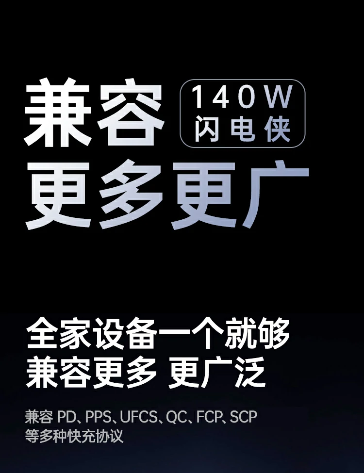 意昂2X569氮化镓充电器兼容PD QC SCP等快充协议