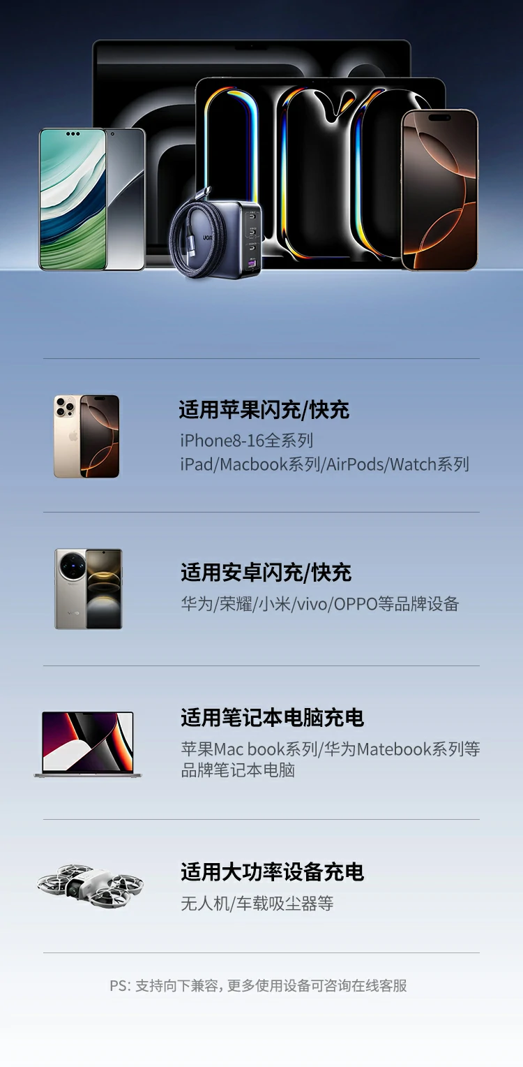 意昂2X569快充头支持苹果MacBook Pro快速充电