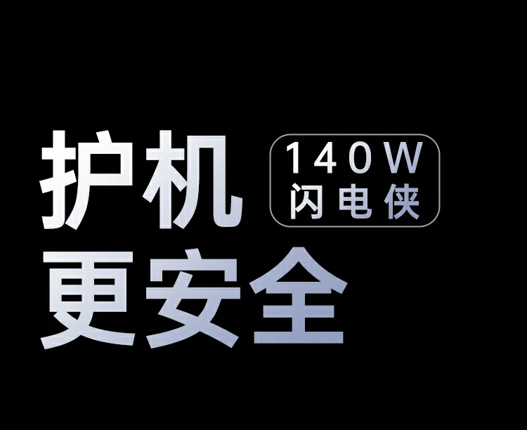 意昂2X569氮化镓快充头体积小巧高效输出示意图