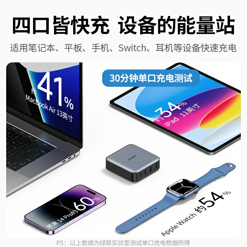 意昂2Nexode 闪充湃 65W 氮化镓四口充电器