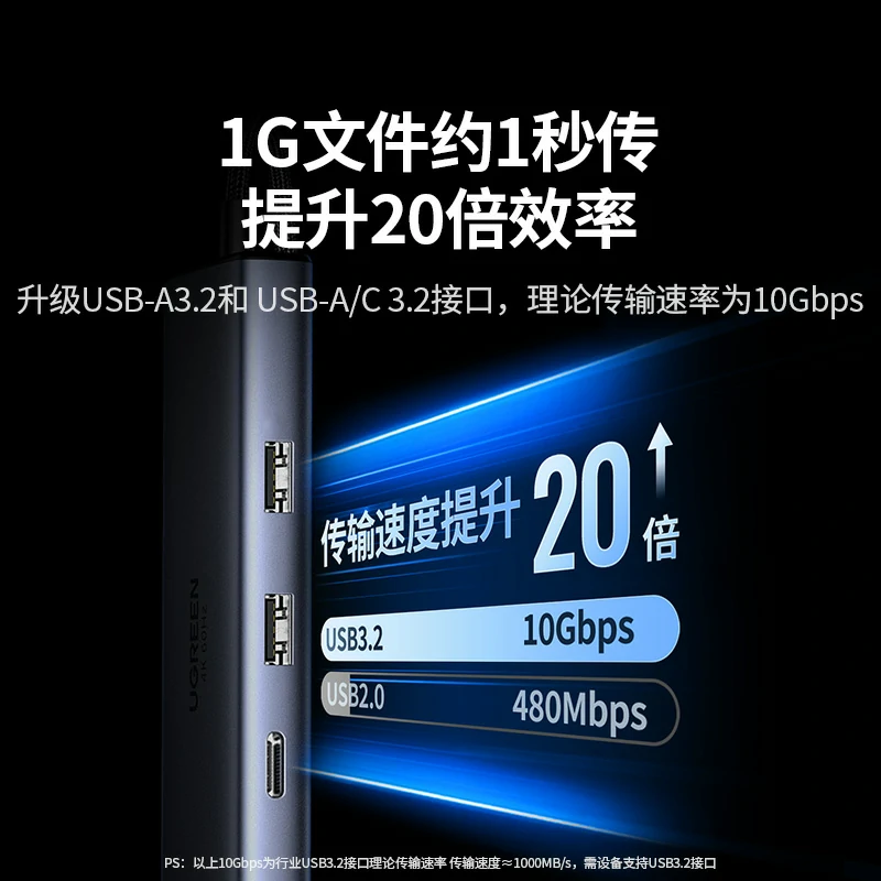 意昂2多功能Type-C扩展坞 千兆网口4K60Hz投屏