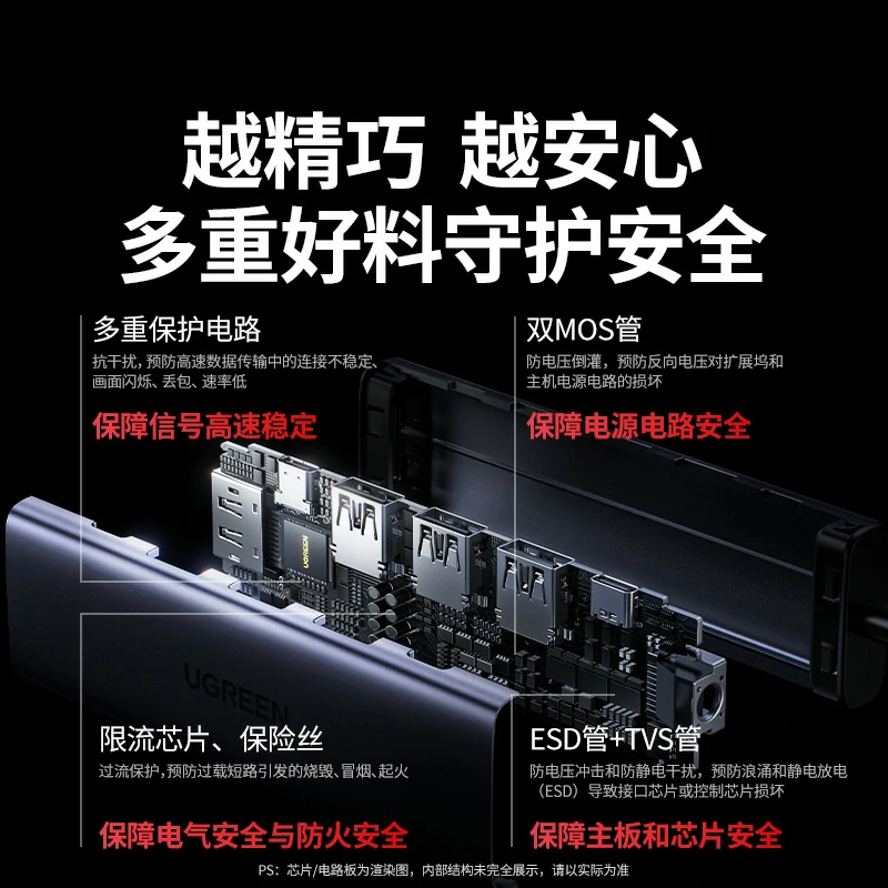 意昂2Type-C 六合一多功能拓展坞 高清投屏