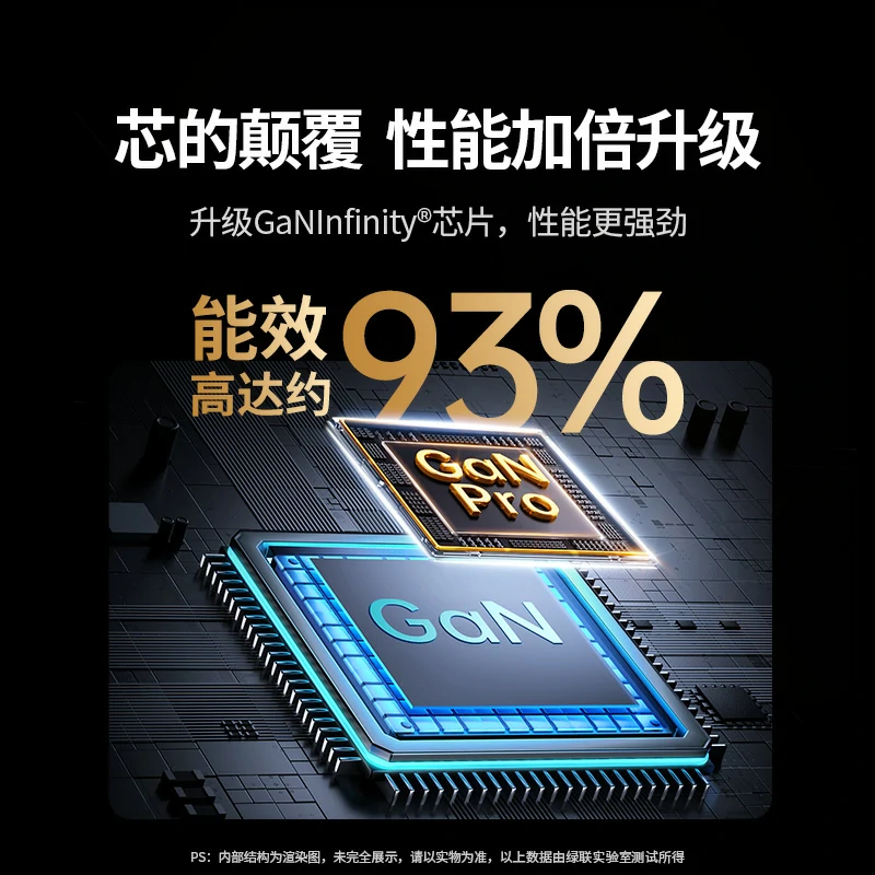 意昂2Nexode 闪充湃Pro 65W三口氮化镓饼干充电器