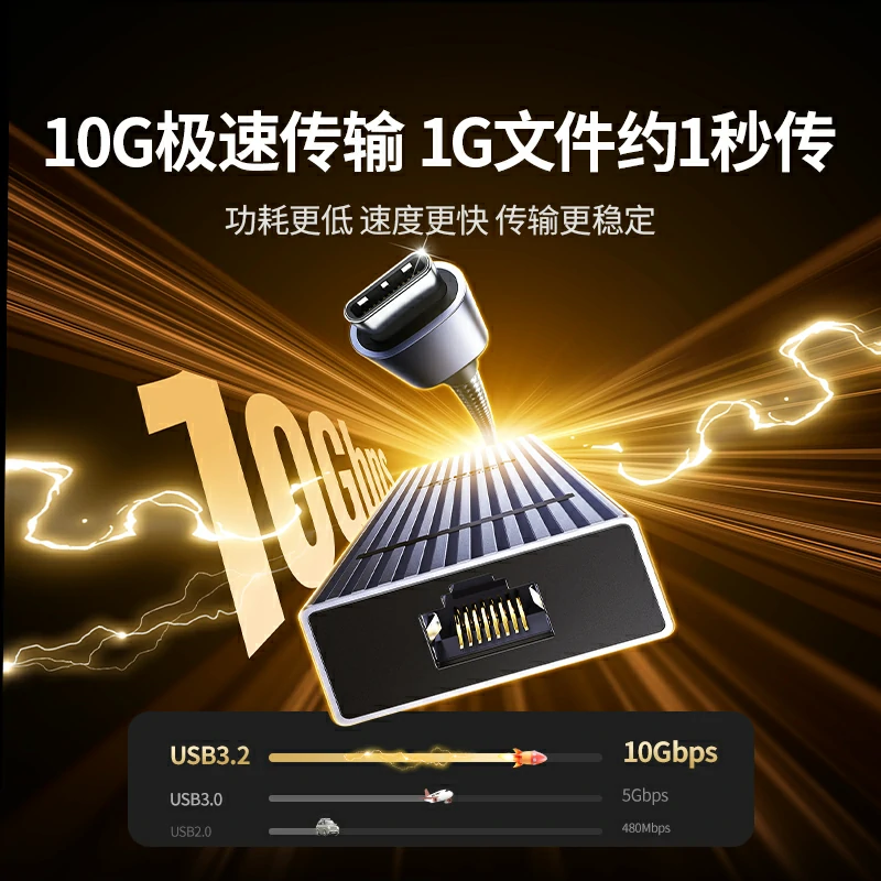 意昂2Type-C六合一多功能扩展坞 鳍纹款