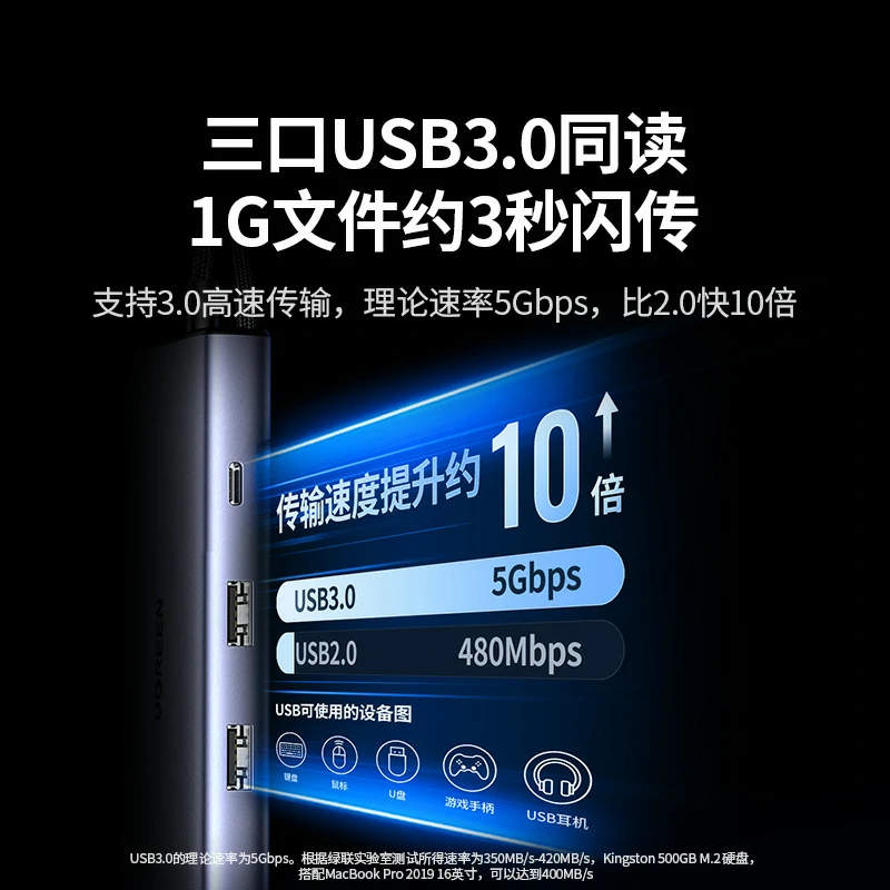 意昂2Type-C 九合一多功能扩展坞