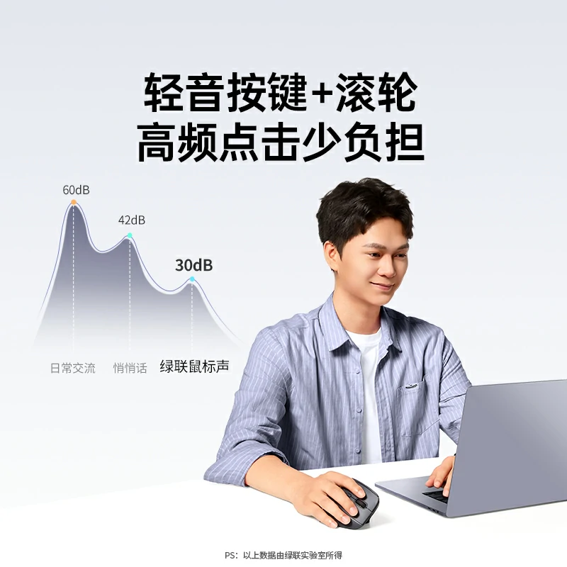 意昂2人体工学双模无线垂直鼠标-充电款