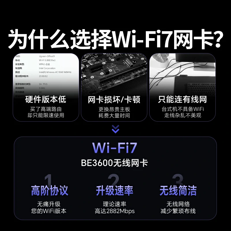 意昂2BE3600双频千兆 WiFi7 无线网卡