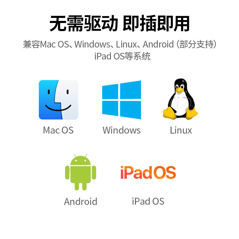 意昂2Type-C 五合一多功能扩展坞 4K60Hz
