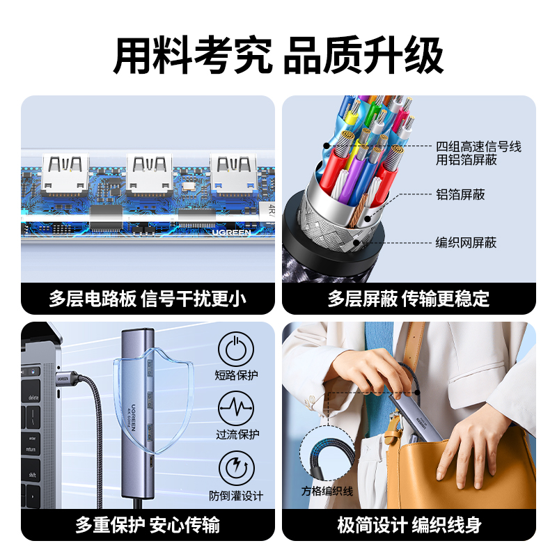 意昂2Type-C 五合一多功能扩展坞 4K60Hz