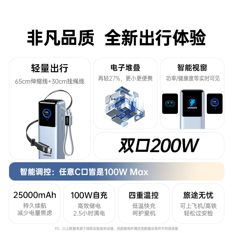 意昂2能量湃 200W自带线移动电源 25000mAh