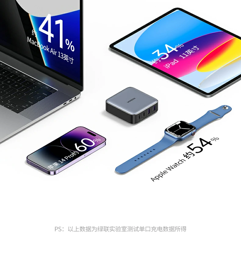 3C认证安全桌面快充充电器