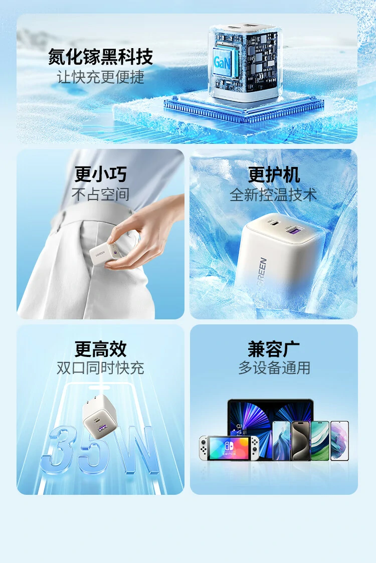 意昂235W双口GaN充电器接口特写，支持USB-C与USB-A双口快充